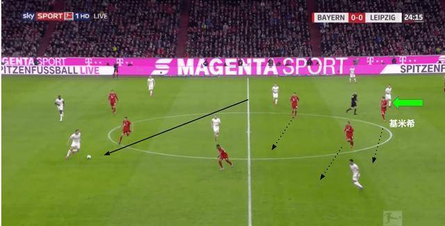  莱比锡红牛强势崛起，积分榜紧咬拜仁形成胶着态势